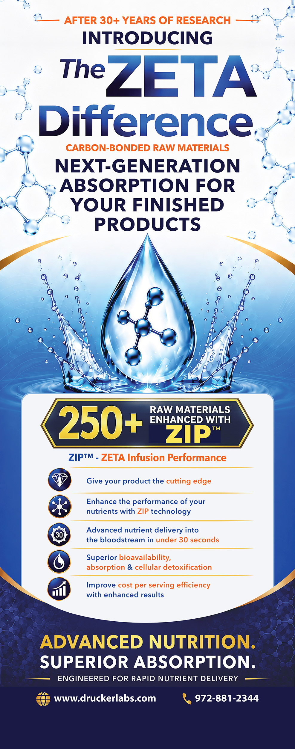 The ZETA Difference banner: carbon-bonded raw materials for next-generation absorption in your finished products.